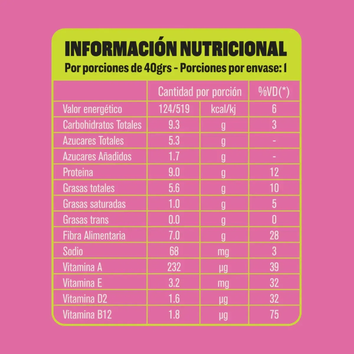 Tabla nutricional — Crudda Caja Avellana y Chocolate (9G)