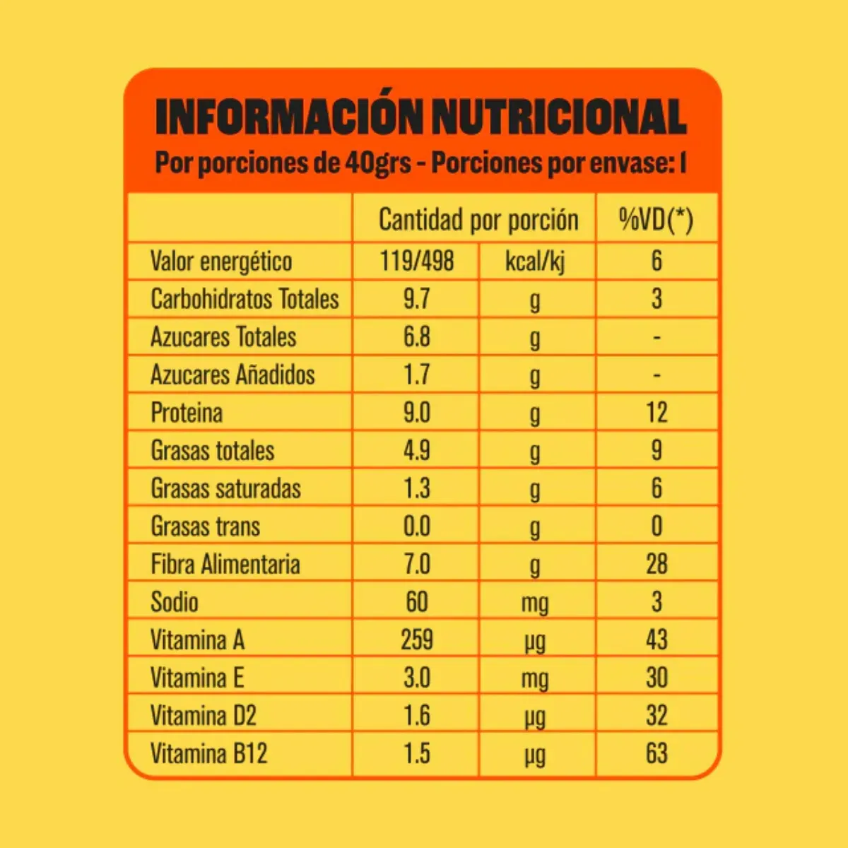Tabla nutricional — Crudda Caja Banana Toffe (9G)