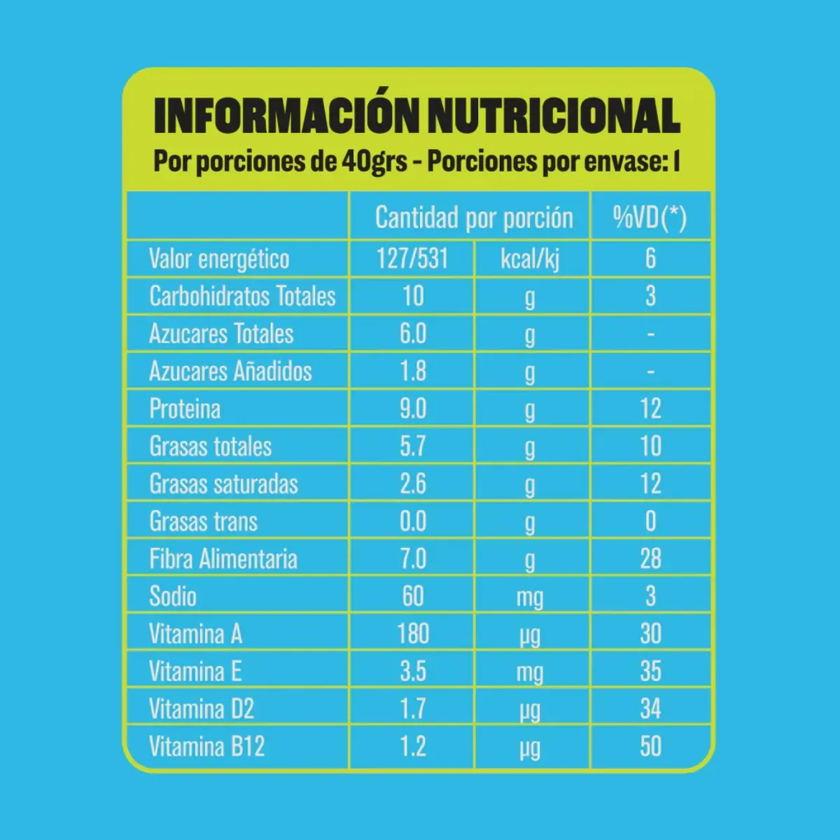 Tabla nutricional — Crudda Caja Coco y Chocolate (9G)