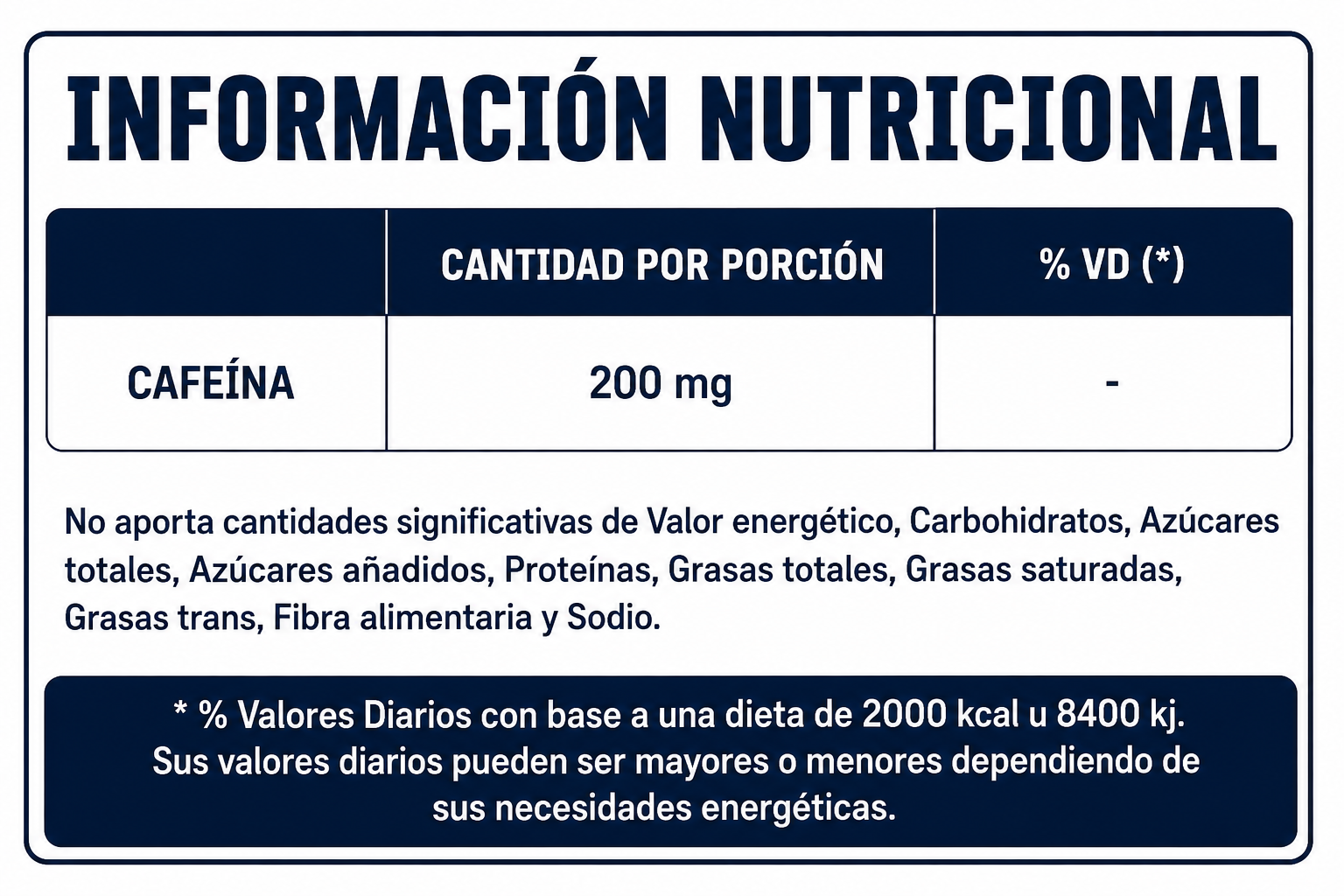 Tabla nutricional — Cafeína