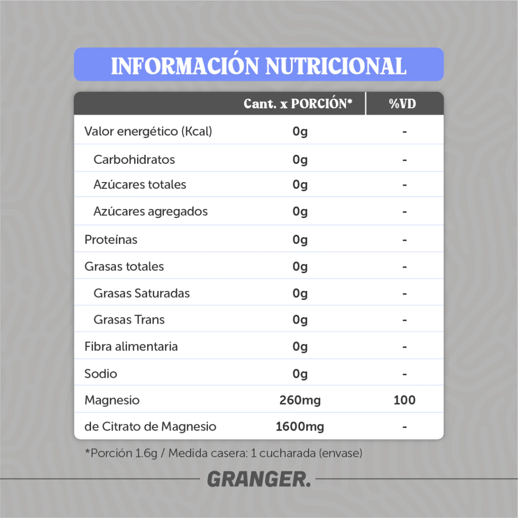 Tabla nutricional — Citrato de Magnesio 144g