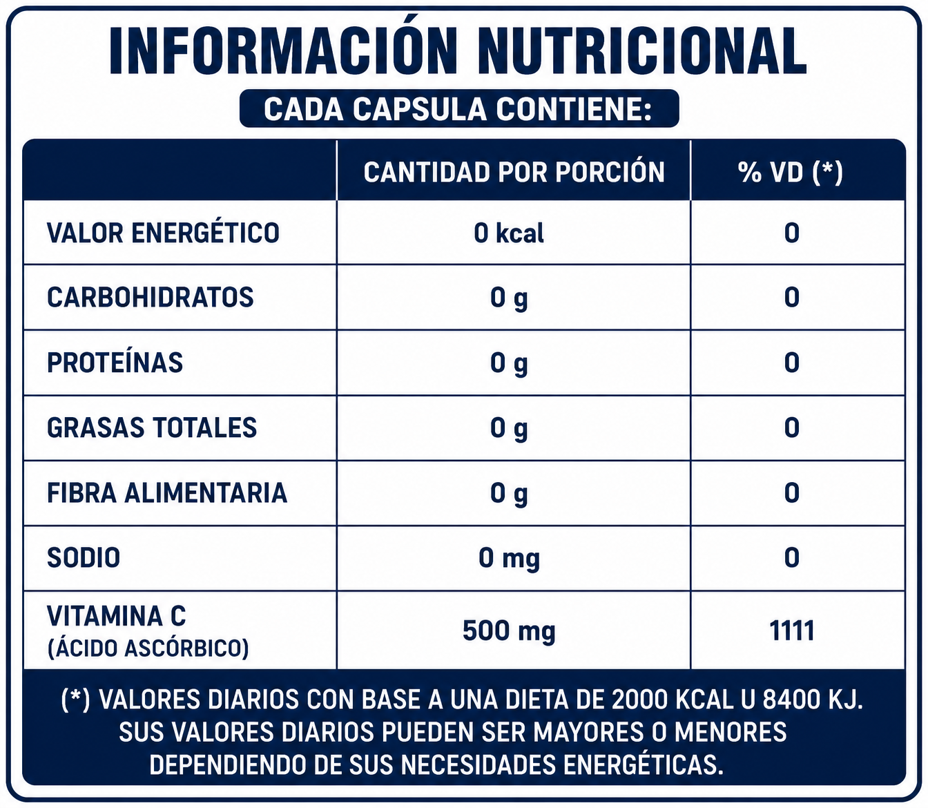 Tabla nutricional — Vitamina C